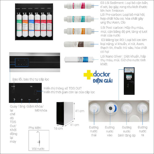 Máy lọc nước Korihome WPK-K91